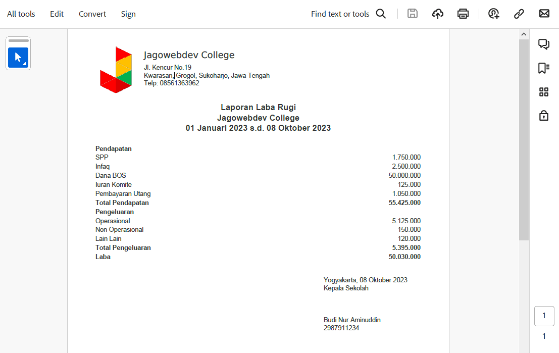 Laporan Laba Rugi Format PDF